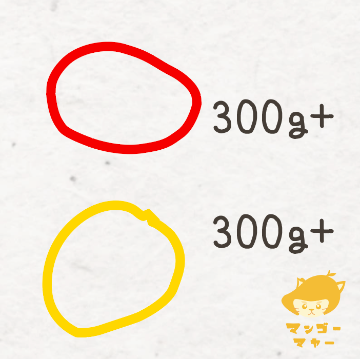 High Quality Combo (3pcs)